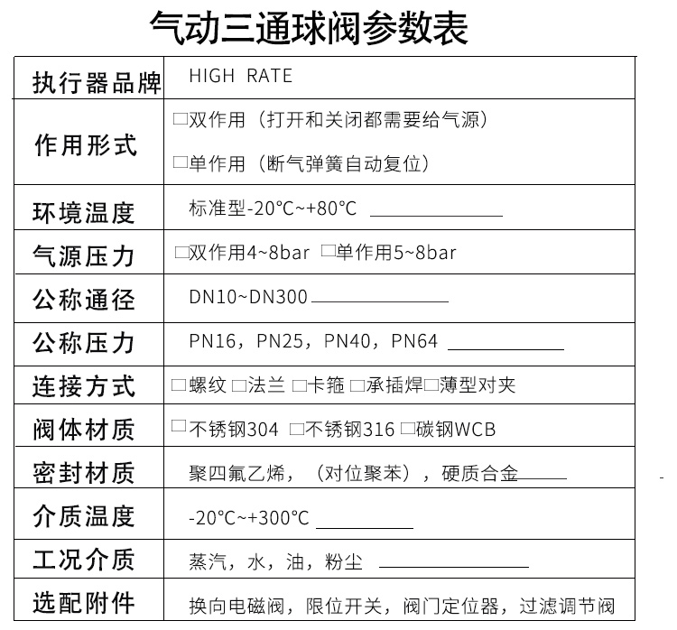 HIGHRATE氣動(dòng)三通螺紋球閥選型