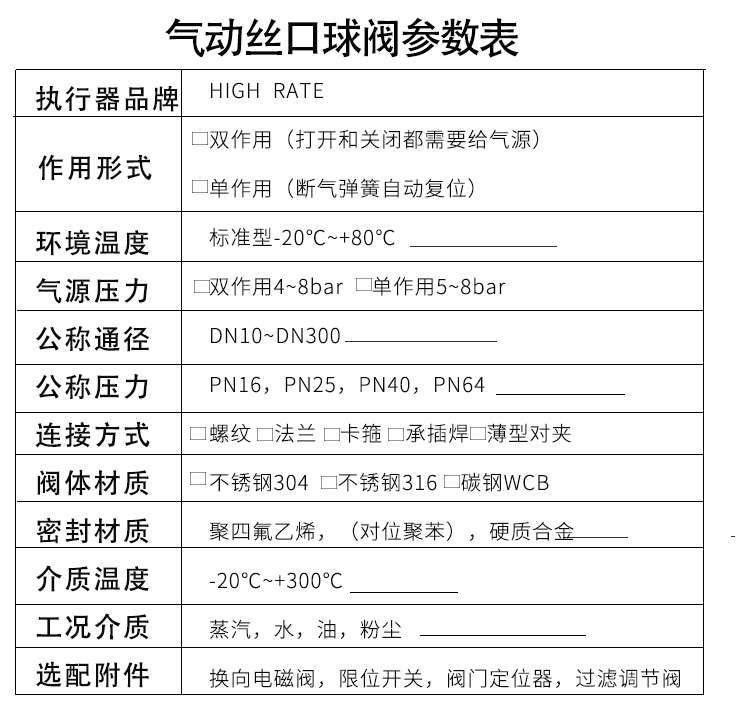 HIGHRATE氣動(dòng)螺紋球閥選型