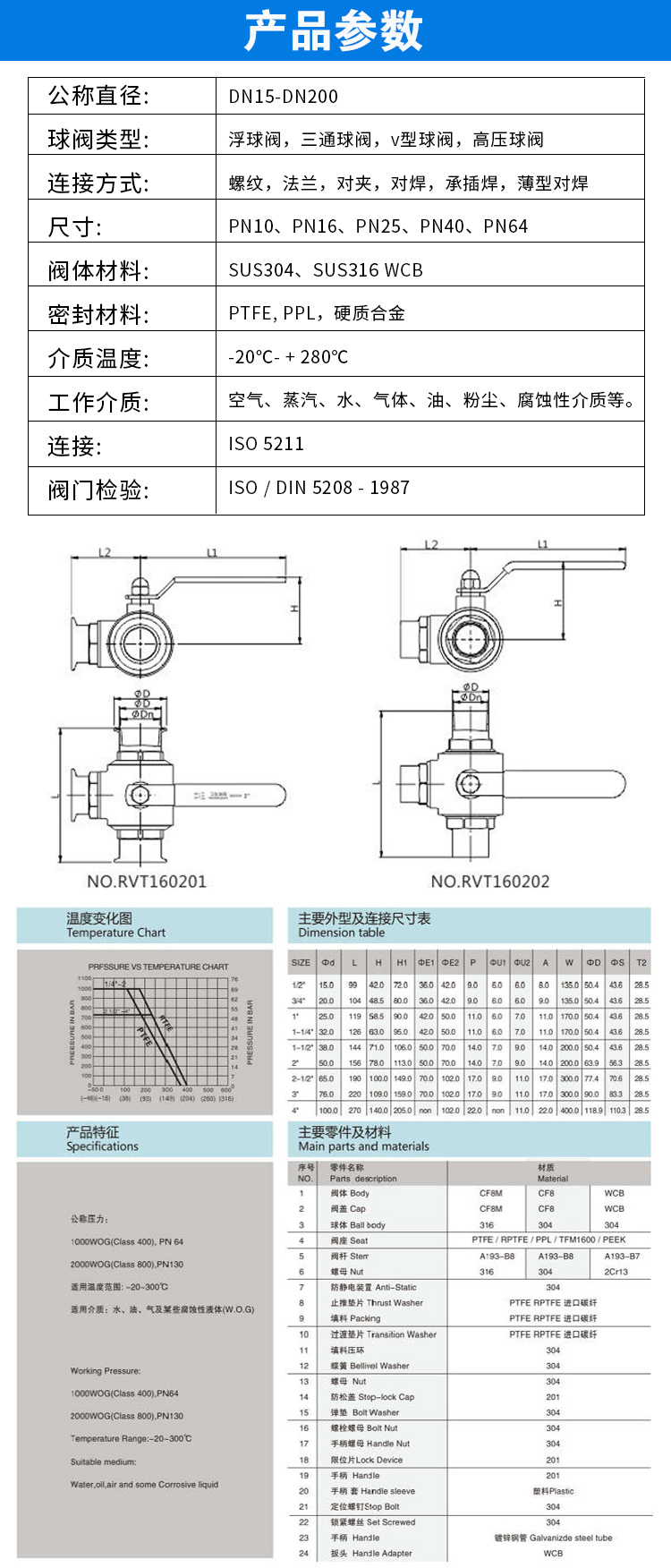 三通卡箍球閥參數(shù)尺寸