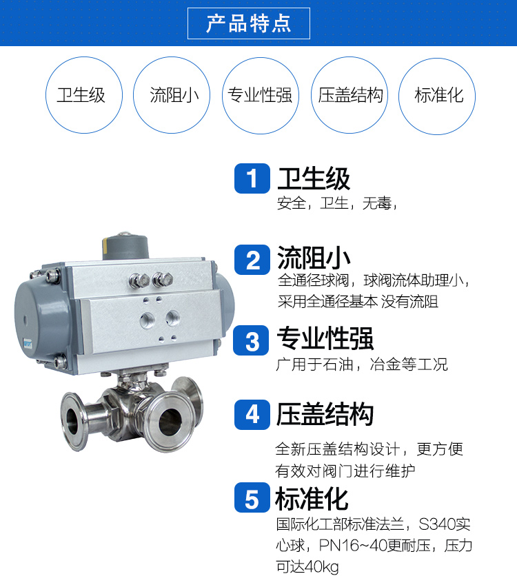 SEFORT氣動三通卡箍球閥