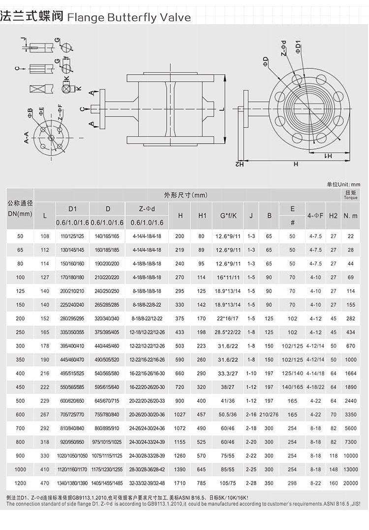 中線蝶閥參數(shù)