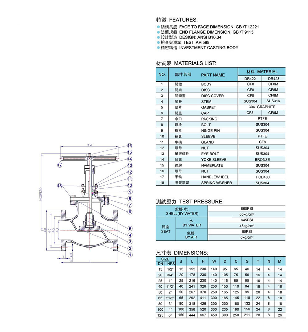 截止止回閥 JH41W-150LB參數(shù)