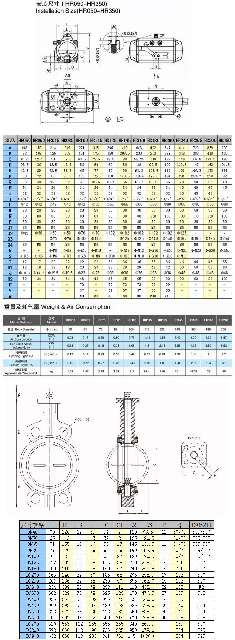 氣動(dòng)對(duì)夾式蝶閥