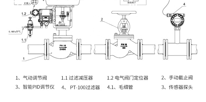 氣動(dòng)薄膜調(diào)節(jié)閥_18.jpg